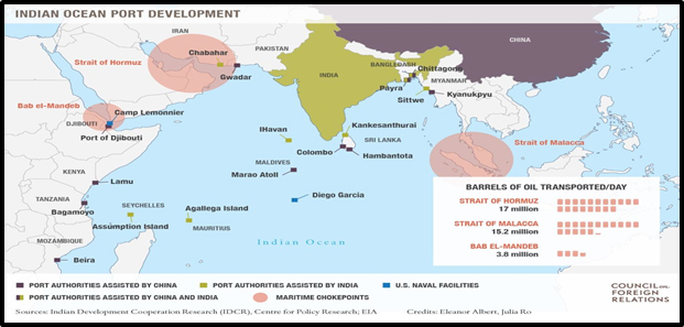 Cooperation or Competition with China in the Indian Ocean: An Indian Perspective