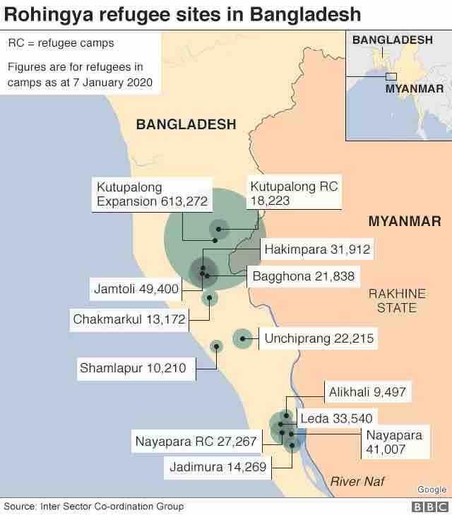 Refugee Camps-BBC