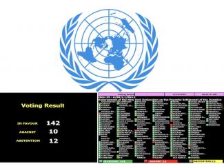 UN Vote (X) Source: UN News Center (X)