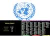 UN Vote (X) Source: UN News Center (X)